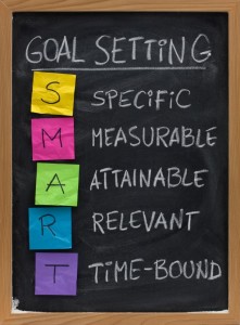 How to Use Smart Goals and Use them Well